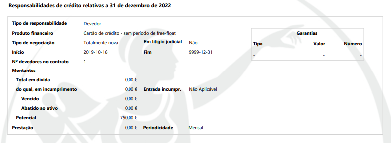 Saiba interpretar o seu mapa de responsabilidades de crédito